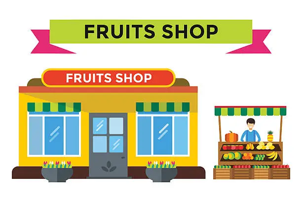 Fruits and Vegetables POS Software